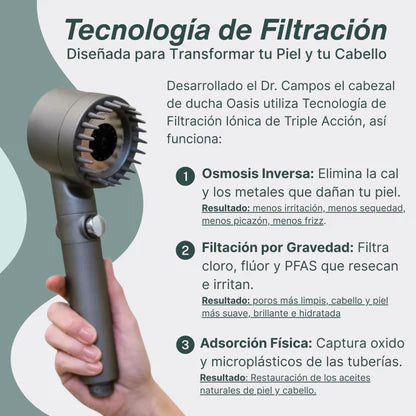 Salva Tu Piel, Tu Pelo y Tu Salud del Desastre con Purify