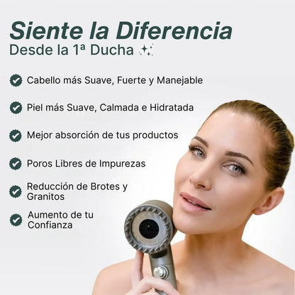 Salva Tu Piel, Tu Pelo y Tu Salud del Desastre con Purify